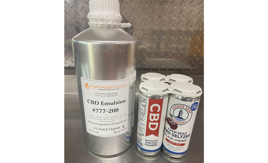 Functional Cbd Brings Calming Effect To Waters Teas Beverage Industry 9353