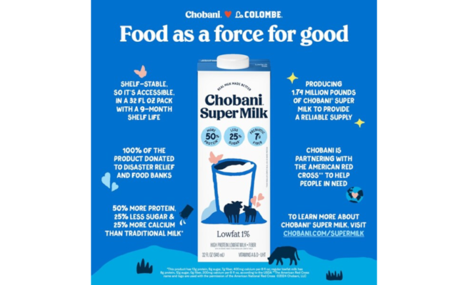 Chobani Super Milk.png