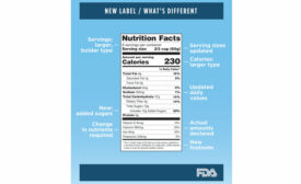 Nutrition Facts label