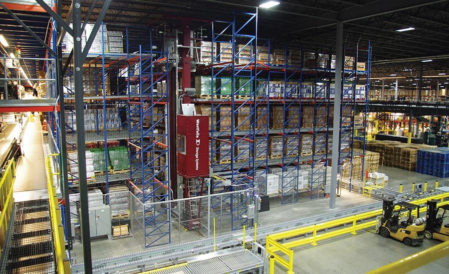 Case Carton Flow Twinlode Automation