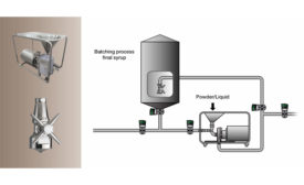 Alfa Laval Hybrid Powder Mixer - Beverage Industry